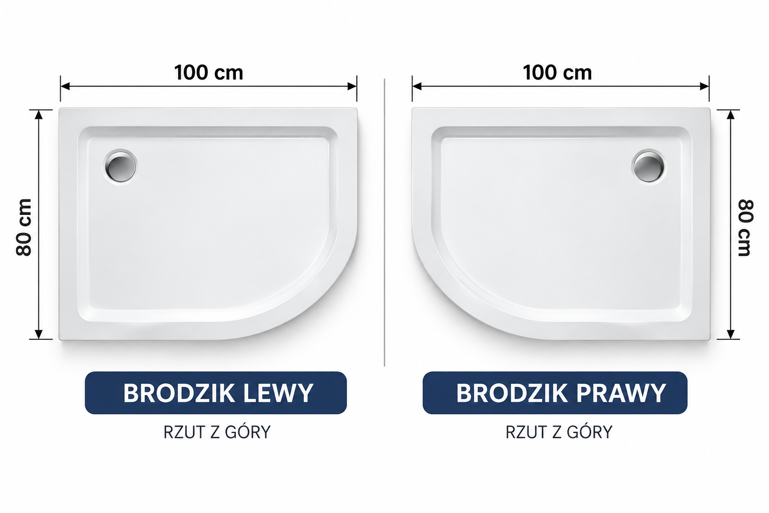 Brodzik asymetryczny 100x80 lewy i prawy – porównanie stron w rzucie z góry