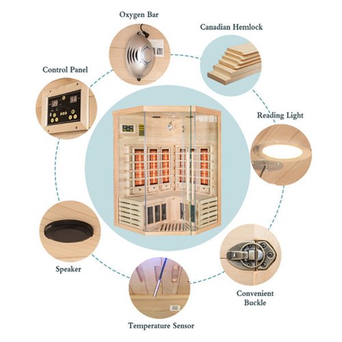 Sauna na podczerwień 3-osobowa 120x120 cm grzejniki kwarcowe i karbonowe Alta6 Infrared
