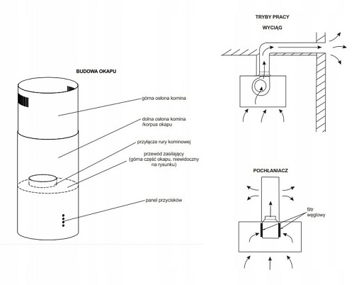 Okap wyspowy 35 cm czarny Shadow Focus