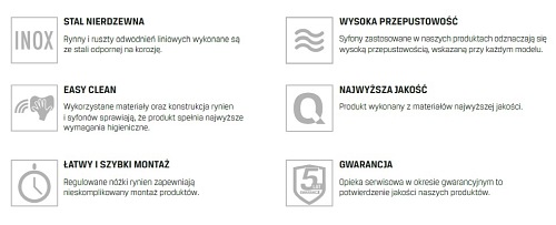 Visio Slim New Trendy odpływ liniowy 60 cm OL-0066 ruszt chrom polerowany