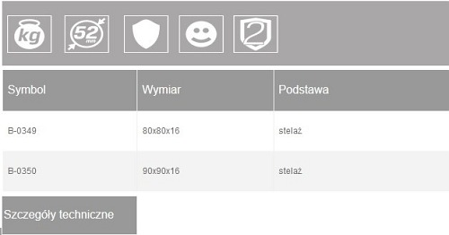 Brodzik półokrągły 90x90 B-0350 Domio New Trendy