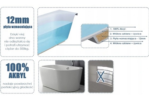 Wanna wolnostojąca czarny przelew oraz korek prostokątna 150 cm Viana Hydrosan