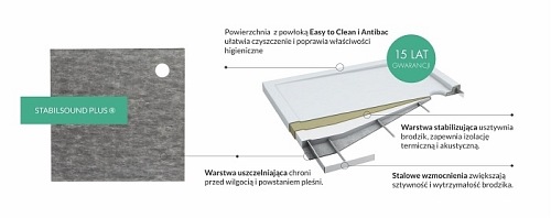 Brodzik prysznicowy na nośniku, kwadratowy 80x80 Merton 80/K