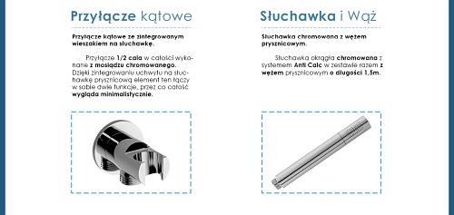Zestaw prysznicowy podtynkowy, deszczownica ścienna 20x20