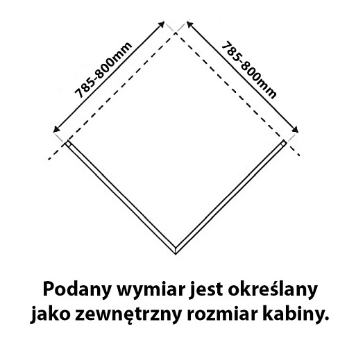 Kabina prysznicowa loftowy styl 80x80 czarne szprosy BS13A