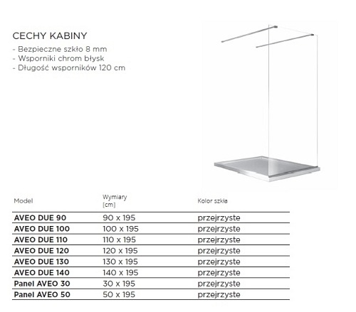 Kabina prysznicowa Walk In, ścianka 90 Aveo Due Besco