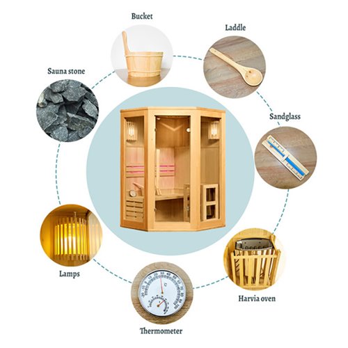 Sauna fińska 2-osobowa narożna 120x120 cm piec Harvia 3,5KW Bodo2