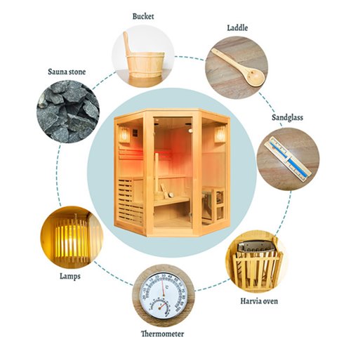 Sauna fińska 5-osobowa narożna 150x150 cm piec Harvia 6KW Bodo4