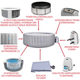 Dmuchane jacuzzi ogrodowe basen 204x70 cm Spa Venice Avenli