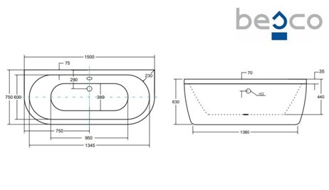 Wanna wolnostojąca przyścienna + klik-klak biały Volya Besco 150 cm WKV-150-WS