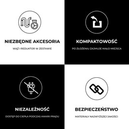 Piecyk gazowy na butlę 4200W + wąż + reduktor Eco-One