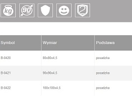 Brodzik kwadratowy 80x80 niski New Trendy New Cantare B-0420