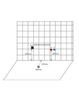 Wanna z hydromasażem przyścienna 180x90 cm Saturn 944 Hydrosan