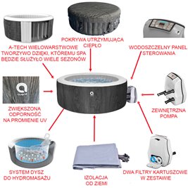 Dmuchane jacuzzi ogrodowe basen Spa 204x70 cm Vancouver Avenli