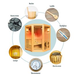Sauna fińska 5-osobowa narożna 150x150 cm piec Harvia 6KW Bodo4