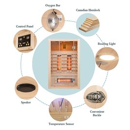 Sauna na podczerwień 3-osobowa 120x105 cm grzejniki kwarcowe i karbonowe Alta2 Infrared